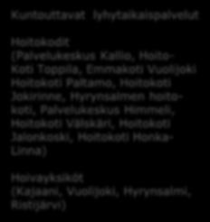 Toppila, Emmakoti Vuolijoki Hoitokoti Paltamo, Hoitokoti Jokirinne, Hyrynsalmen hoitokoti, Palvelukeskus
