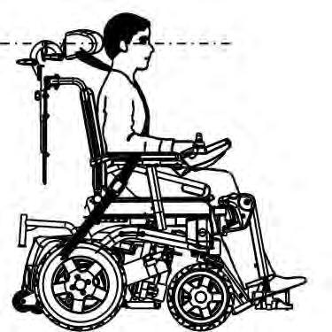 Invacare TDX SP2 Series 5.10 Päätuen säätö HUOMIO!