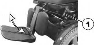 Invacare TDX SP2 Series 1. Pidä jalkatuesta kiinni. 2. Vedä vivusta (1). 3. Asenna jalkatuki haluamaasi asentoon. 5.13.