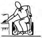 Invacare TDX SP2 Series 6.4.1 Vakiokäsinojan poistaminen sivukuljetusta varten VAROITUS!
