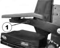 Invacare Kite 4.6.4 Käsinojan kulman säätäminen taitettavalla selkänojalla 5 mm:n kuusiokoloavain 1. Säädä käsinojan kulma vapauttamalla pultit (1) kuusiokoloavaimella. 2. 1. Irrota velcro-hihnoilla kiinnitetty takasuojus.