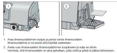 Suodattimen