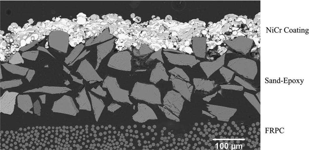 of the substrate surface can also be increased via abrasive wear (i.e., grinding) of the substrate surface (Ref 22, 56, 64). As presented in Table 1, Huang et al.