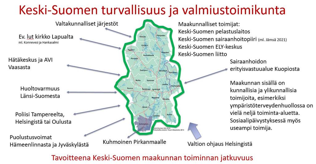 Kävi maakuntauudistukselle miten