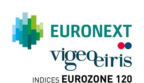 Arviointi perustuu 330 indikaattoriin. MSCI ESG Ratings antoi vuonna 2018 Fortumille luokituksen A (asteikolla parhaasta AAA heikoimpaan CCC).