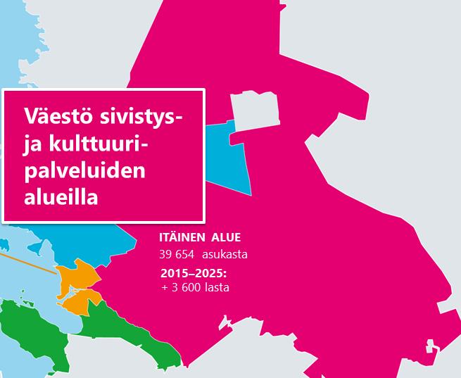 Tietoja alueittain ITÄINEN ALUE henkilöstö 906 päiväkodit 22+3+15 koulut 20 nuorisotilat 8 kirjastot