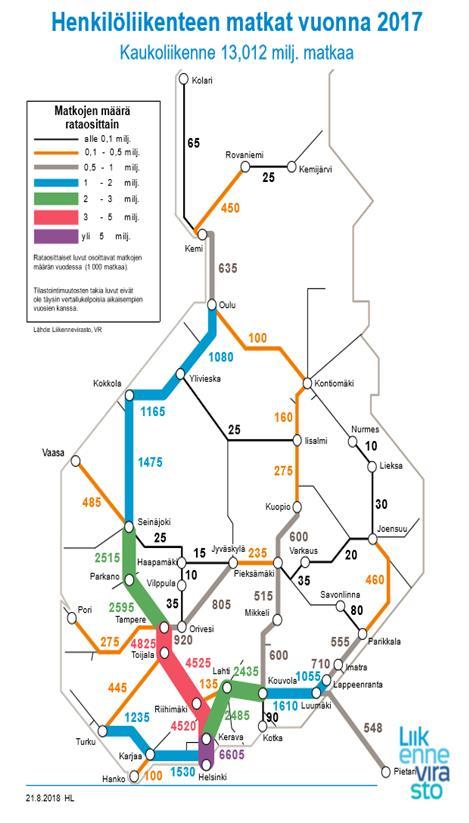 Henkilöliikenteessä tehtiin noin 13