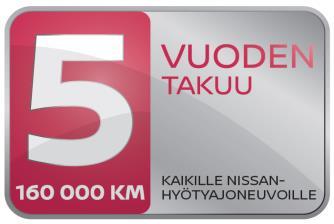 NISSAN VAN Etuveto Hinnasto, varusteet ja värit 27.08.