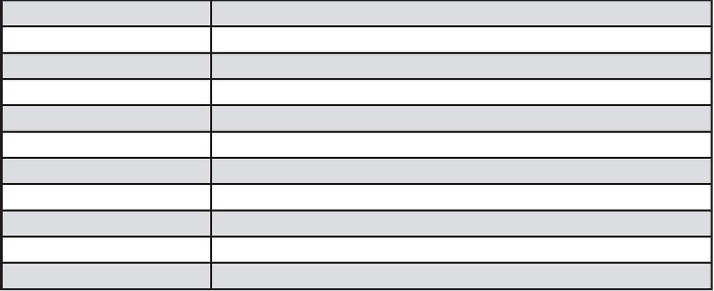 LCD MASTER hitsauskypärä on henkilönsuojaimia koskevan eurooppalaisen direktiivin / CEE mukainen ja vastaa laajennettuja direktiivejä EN 7, EN ja EN.