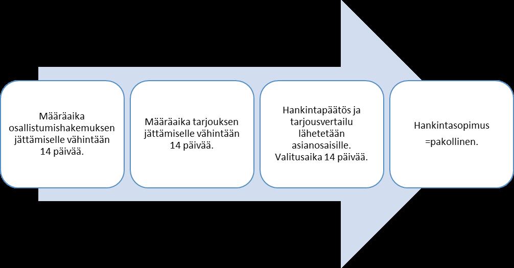 myös suullisesti.