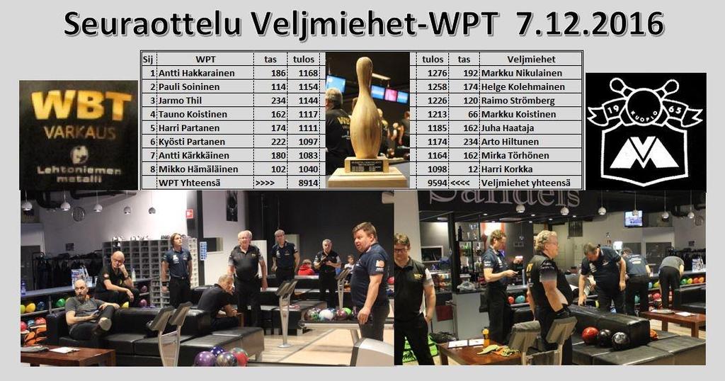 7.12.2016 Käytiin Rauhalahdessa perinteeksi muodostunut seuraottelu Varkauden WBT kanssa. Tällä kertaa Veljmiehet oli tyly isäntä ja korjasi reilun n 600 pisteen voiton lukemin 9594-8914.