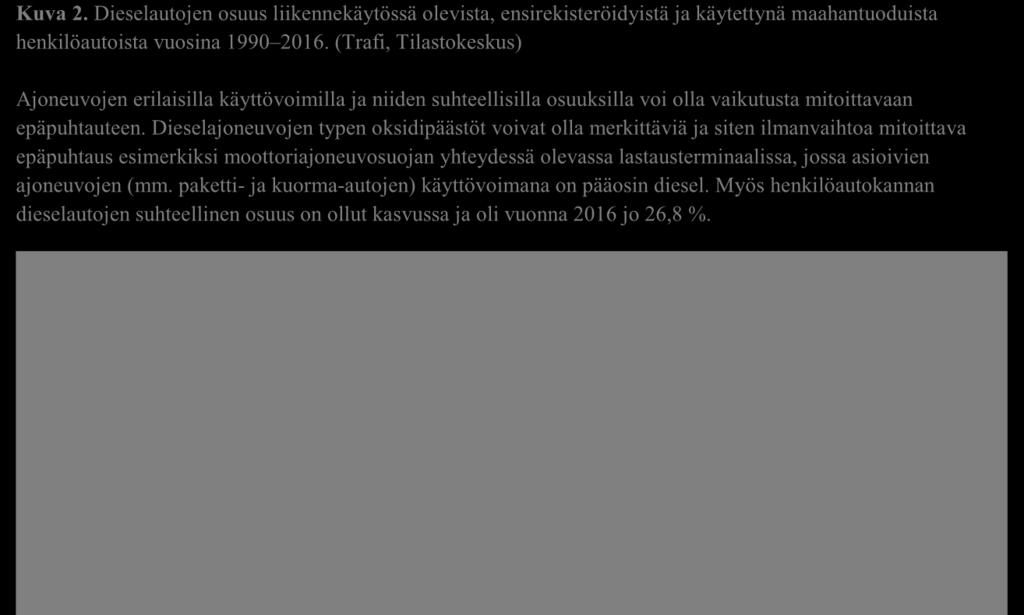 11 5 MOOTTORIAJONEUVOSUOJAN ILMANVAIHDON MITOITTAMINEN Moottoriajoneuvosuojan ilmanvaihdon määrittää ajoneuvojen pakokaasupäästöistä sisäilmaan tulevat epäpuhtaudet.