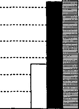 000-2500- 2000-500- 000-0500- Helsnk desl medaan 9 desl M E 9500-0000-