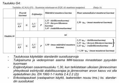 37 38 SET A STAATTISEN TASAPAINON