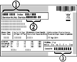 Viat u Laitteen nimitys Fig. 9 (1), servicen:o. Fig. 9 (2) ja sarja-n:o Fig. 9 (3) löytyvät tyyppikilvestä Tyyppikilpi sijaitsee vasemmalla sisäpuolella. Fig. 9 u Ilmoita asiakaspalveluun vika, laitteen nimi Fig.