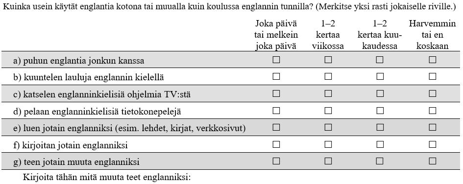 7 2.1.4 Englannin kielen käyttö vapaa-ajalla Kyselyssä oppilaita pyydettiin lopuksi kertomaan, miten he käyttävät englannin kieltä oppituntien ulkopuolella.