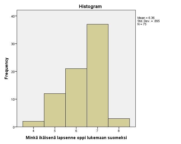 32 Kyselyyn vastanneen huoltajan arvio omasta englannin kielen taidostaan Suullinen Lukeminen Kirjoittaminen Lukumäärä Prosentti Lukumäärä Prosentti Lukumäärä Prosentti Heikko 12 15,6 7 9,1 11 14.