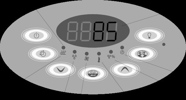 Käyttöpaneli: Classic User Panel: Classic LED merkkivalot LED indicators Näppäimet ja merkkivalot Buttons and States (Illustration) LED näyttö LED display Virtanäppäin Power Saunahuoneen valo Light