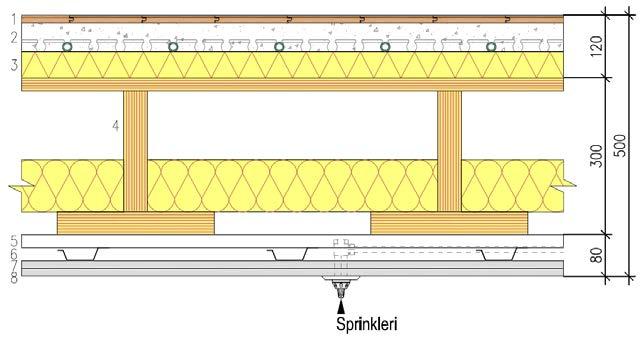 Äänitekniikka Huoneistojen