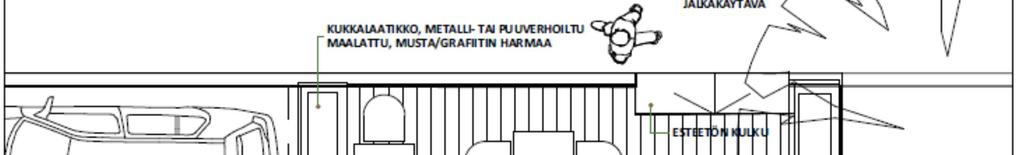 7/9 Kuva 3. Esimerkki parklet-terassin toteutuksesta Ravintolan tai kahvilan pitäjän on tehtävä uuden terassitoiminnan aloittamista ilmoitus kaupungin ympäristöpalveluille.