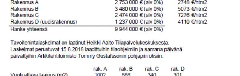 /vuosi.