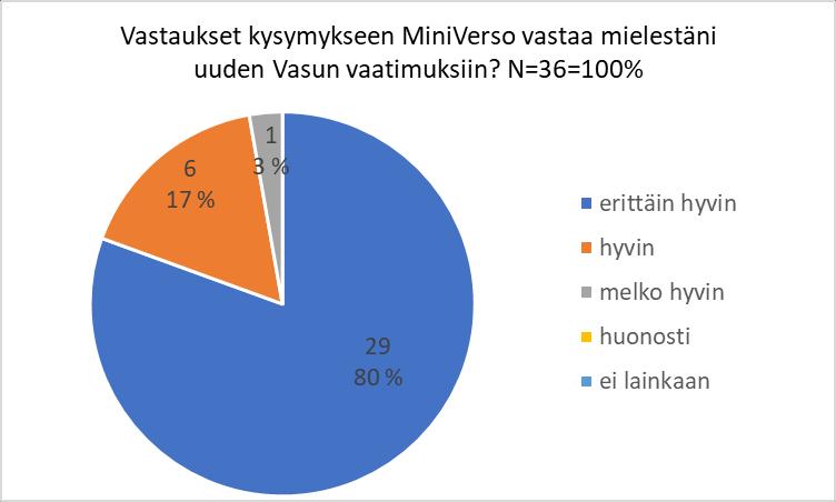 Kuvio 39.