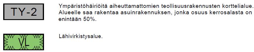 2. TIIVISTELMÄ 2. TIIVISTELMÄ 2.1 Kaavaprosessin vaiheet 5.9.2018 Maanhaltijan esitys kaavamuutoksesta. 26.9.2018 Tekninen lautakunta päätti käynnistää asemakaavatarkastelun. 31.10.