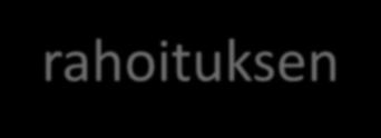 hiilikompensaatiojärjestelmän synnyttäminen rahoituksen saaminen kv.