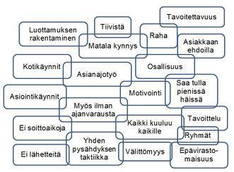 Päihde- ja mielenterveystyö J-Napin