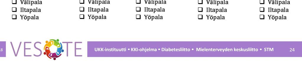 Ateriarytmin ja ruoankäytön seurantalomakkeita 28.11.