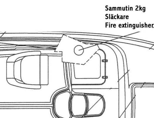 20 (37) 5.7.2 Palontorjunta Veneessä on 8A68B -luokan 2 kg:n käsisammutin. Sammutin tulee tarkastuttaa kerran vuodessa valtuutetulla tarkastajalla.