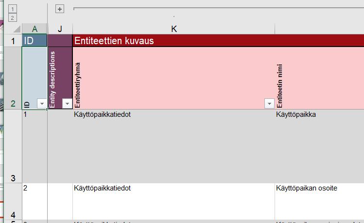 Datastandardi Eri kieliversioista yksi näkymä