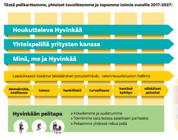 8 kaksi kytkeytyy tiiviisti opinnäytetyöhömme. Nämä ovat osallisuus ja demokratia sekä henkilöstö.