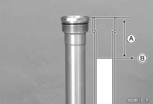 Öljyn määrä 115 123 mm Muistutus Mittaa öljyn määrä käyttäen mittaria kuvan mukaisesti. A. 115 123 mm B.
