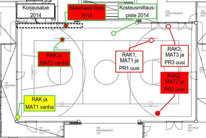 Muistio 3 (7) 4 Liikuntasaliin tehdyt lisätutkimukset Liikuntasalin alapohjaan tehtiin kuntotutkijoiden toimesta 19.11.2018 kolme lisärakenneavausta (RAK1 uusi, RAK2 uusi ja RAK3 uusi).