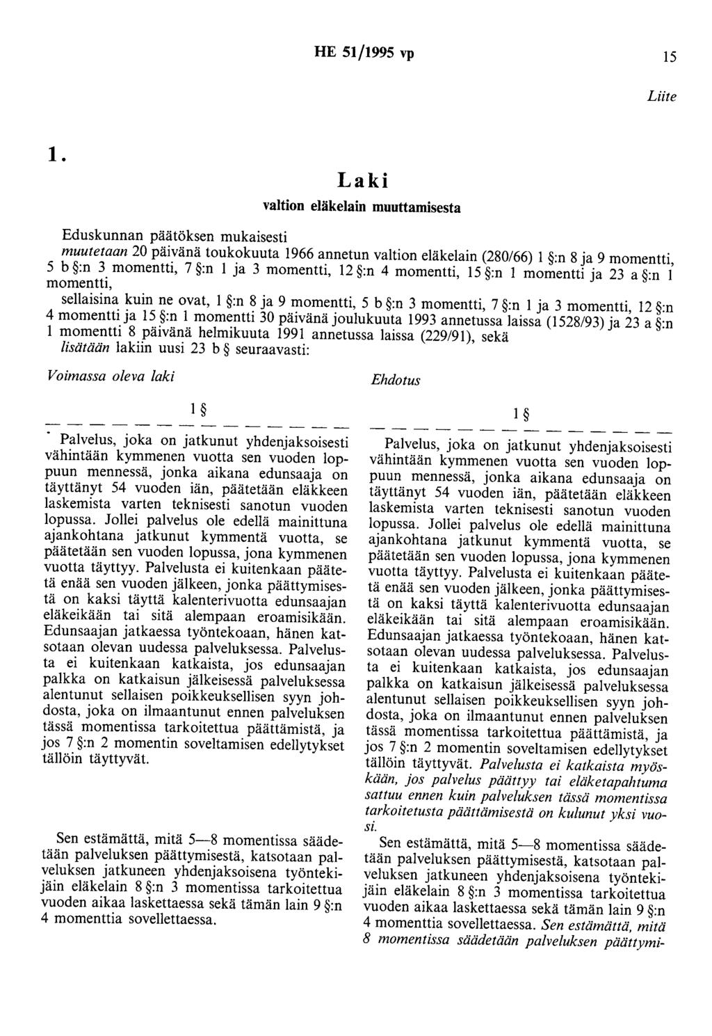 HE 51/1995 vp 15 Liite 1.