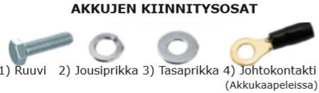 Pakkaus on myös hyvä suoja pidempiaikaisen säilytyksen ajan.