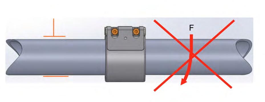 Taipuma / vääntymä Taivutusvoimat UNI-Coupling -putkiliittimet