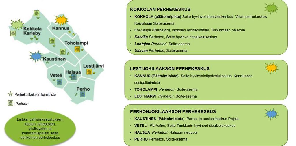 15 asukaskeskittymiin; Kokkolaan, Kannukseen sekä Kaustiselle.