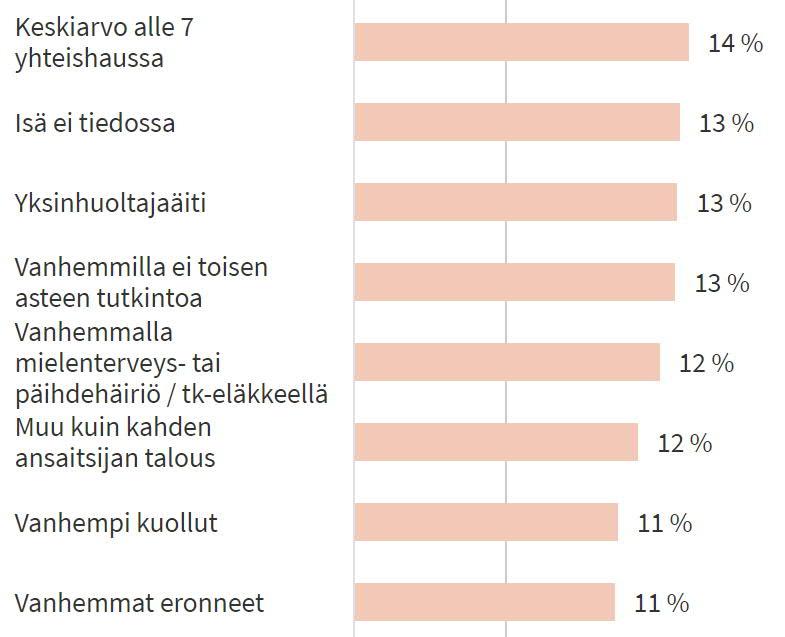 SIJAT 11.