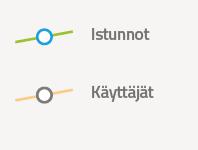 Poliittisen statuksen vaikutus