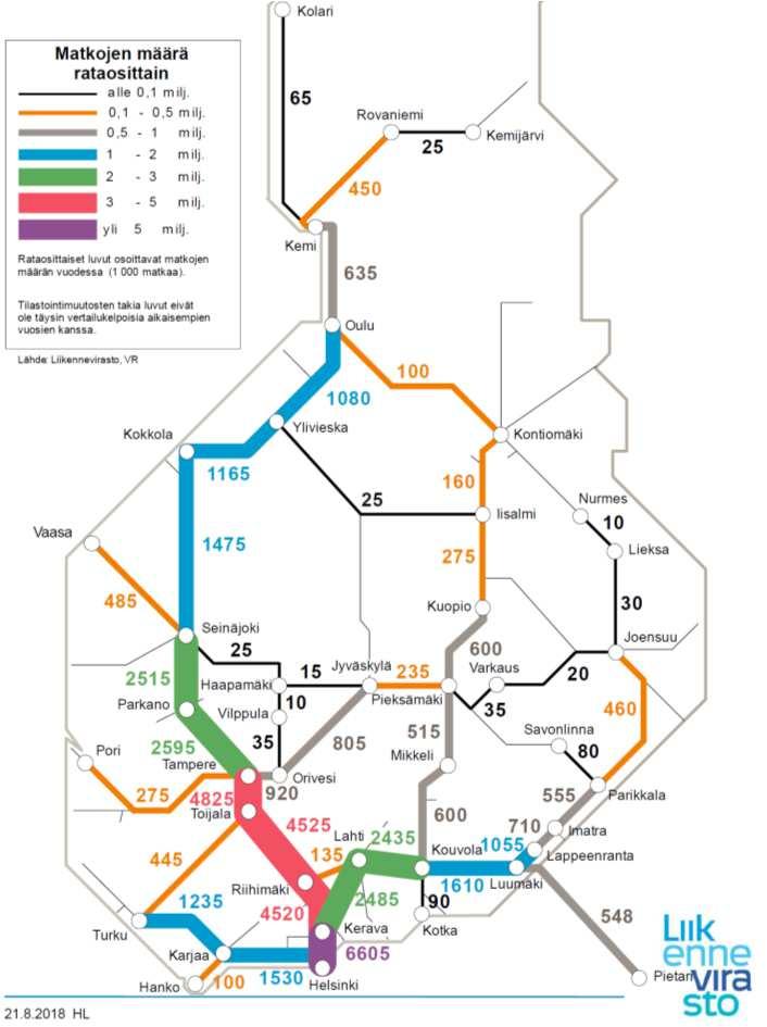 Kaukojunaliikenne: v 2017,