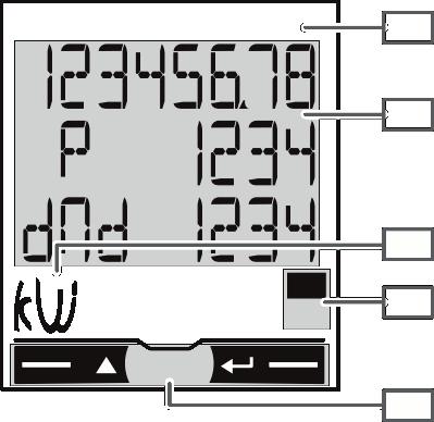 Valvonta toimii vain, jos tuotu ja viety energia mitataan erikseen (Measure = b).