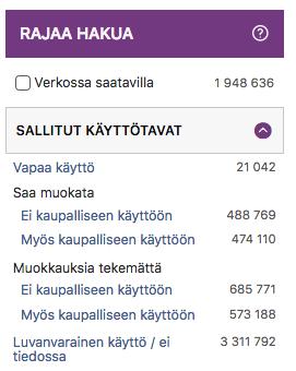 Miten omille Finna-aineistoille voisi saada lisää näkyvyyttä ja käyttäjiä?