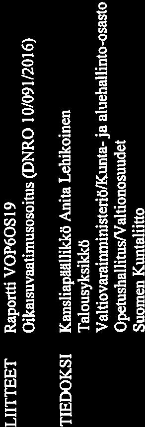 2 (2) Opetus- ja kulttuuriministeriölle osoitettu oikaisuvaatimus tulee toimittaa