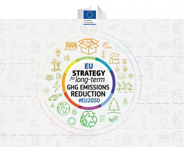 Komission tiedonanto EU:n pitkän aikavälin vähäpäästöisyysstrategiasta Komissio antoi vuoteen 2050 ulottuvan tiedonannon 28.11.