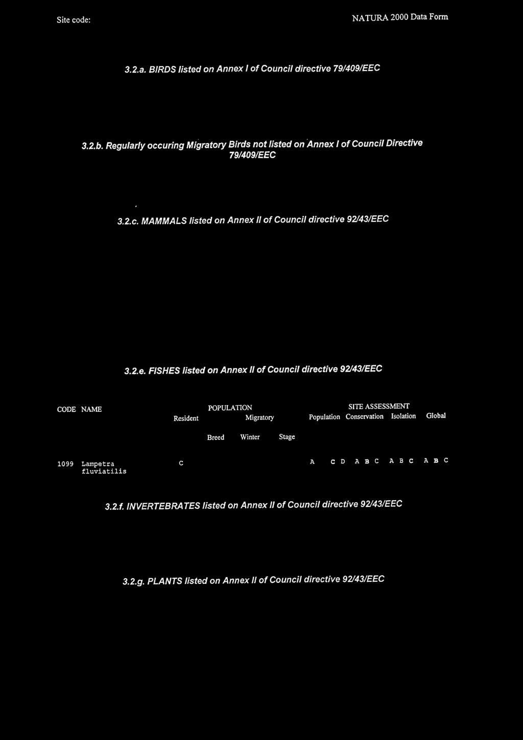 Site code: FIl 101202 NA TURA 2000 Data Fonn 3.2.a. BIRDS Jisted on Annex I of CounciJ directive 79/409/EEC \ 3.2.b.