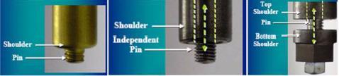 the other tool types. However it can t be tilted like fixed and adjustable tool types. [Zhang. 2012] Figure 5. From left to right: fixed, adjustable and bobbin type FSW tools. [Zhang. 2012] Figure 6 presents different shoulder shapes and features.