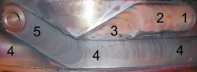 The tool rotates clockwise when facing the canister and also rotates clockwise around it, when viewed from above. Welding takes 45 minutes and the full weld cycle, 400º, is 3.