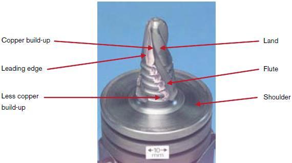 Figure 28. Copper build-up on flutes of MX Triflute probe. [Andrews.